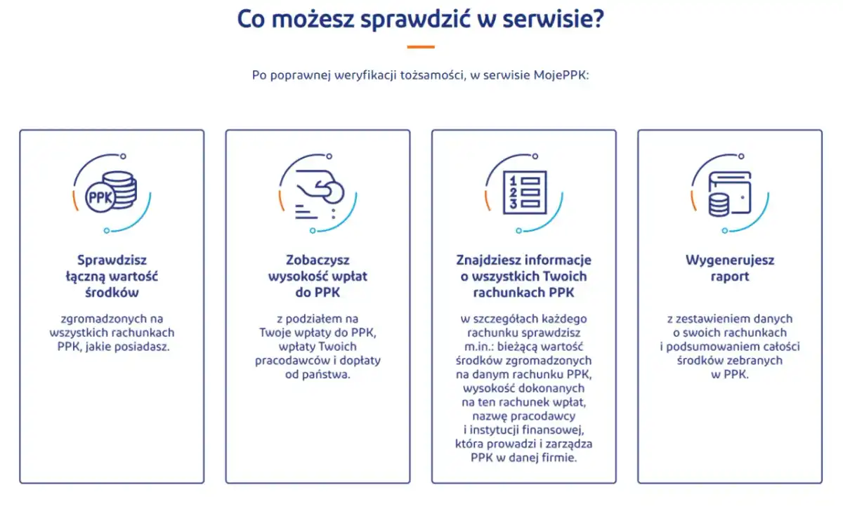 Jak sprawdzić PPK i odczytać saldo bez pomyłek