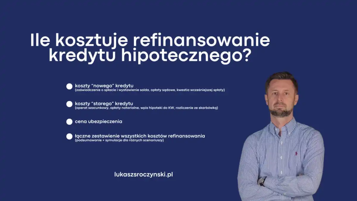Refinansowanie kredytu hipotecznego - Czy to się opłaca?