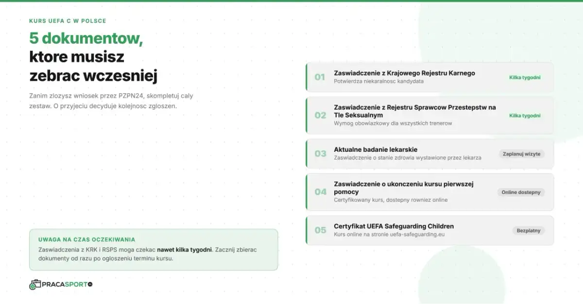 Lista 5 dokumentów potrzebnych do kursu UEFA C w Polsce. Wymagane są m.in. zaświadczenia z KRK i o niekaralności.