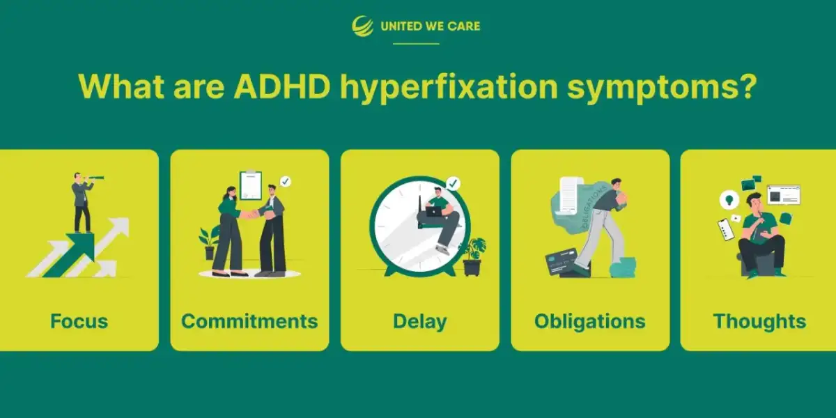 Objawy hiperfiksacji ADHD: skupienie, zobowiązania, opóźnienia, obowiązki i myśli.