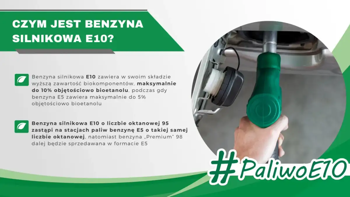 Dłoń trzyma zieloną dyszę dystrybutora paliwa przy wlewie baku samochodu.