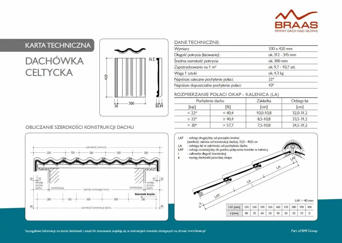 Karta techniczna dachówki celtyckiej z wymiarami, zaleceniami pochylenia połaci i rozstawem łat.