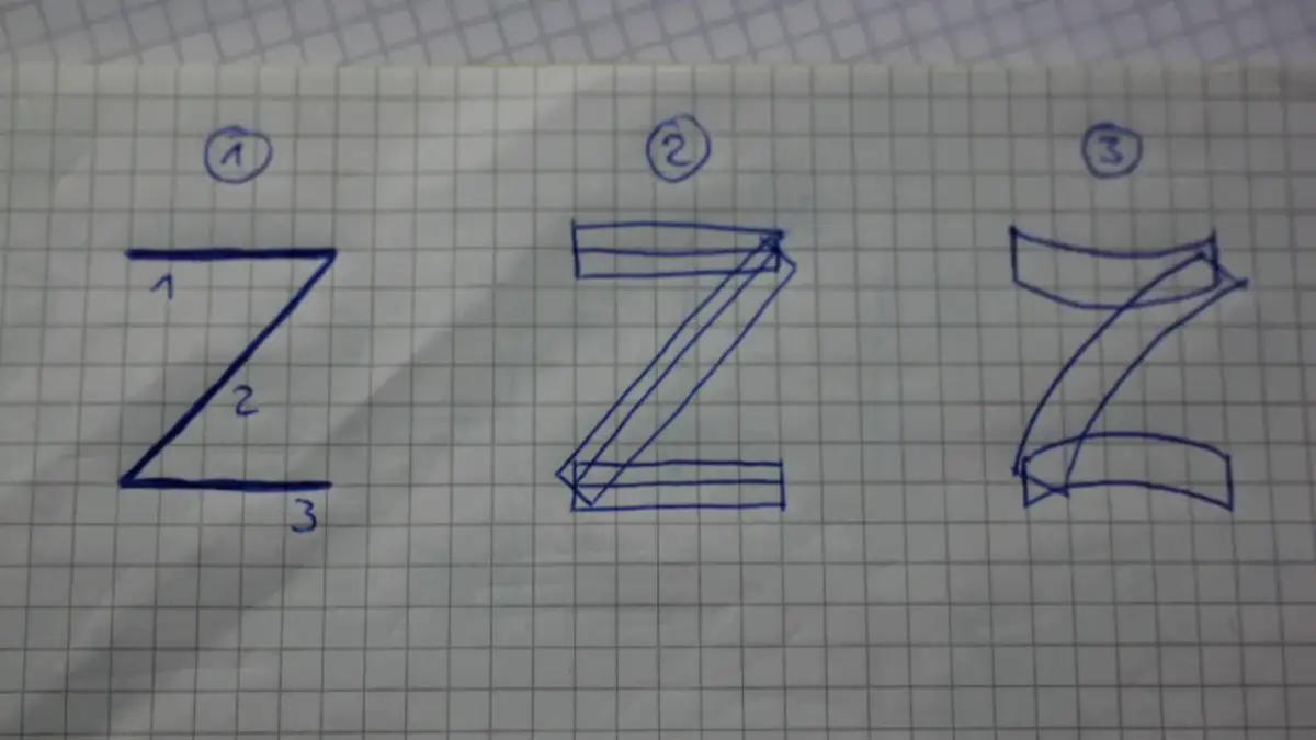 Schritt-für-Schritt-Anleitung zum Zeichnen des Buchstabens Z in drei Varianten auf kariertem Papier.