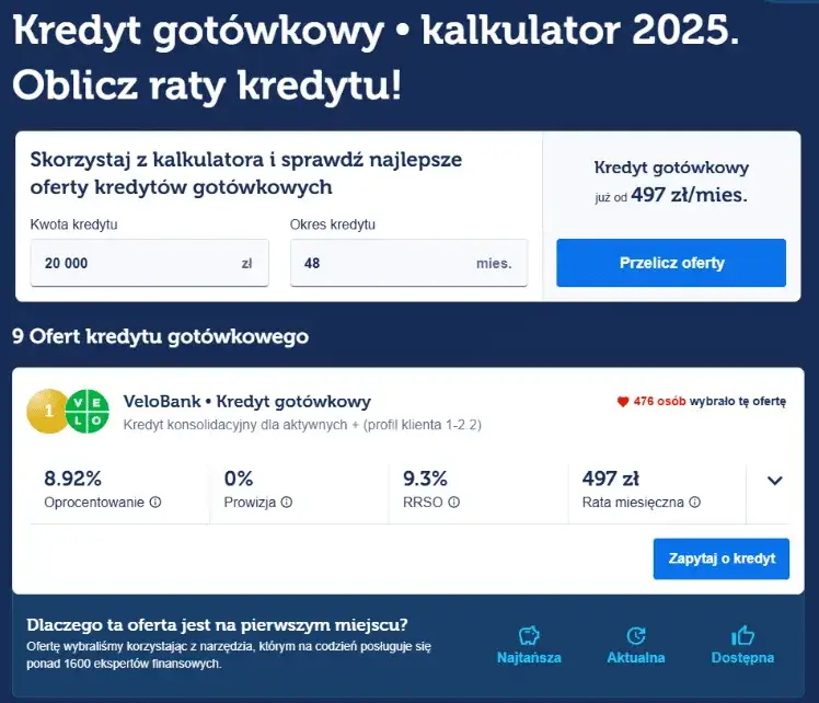 Kredyt czy pożyczka? Co wybrać, by nie przepłacić? Porównanie eksperta