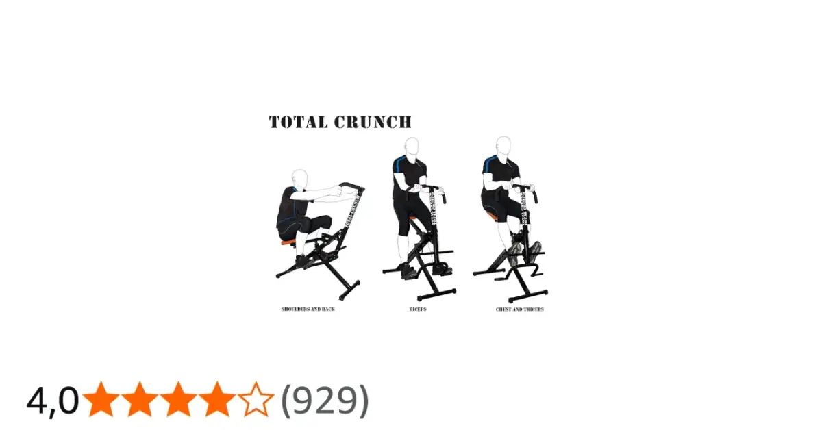 Total Crunch: Jak ćwiczyć prawidłowo? Osiągnij efekty i unikaj błędów!