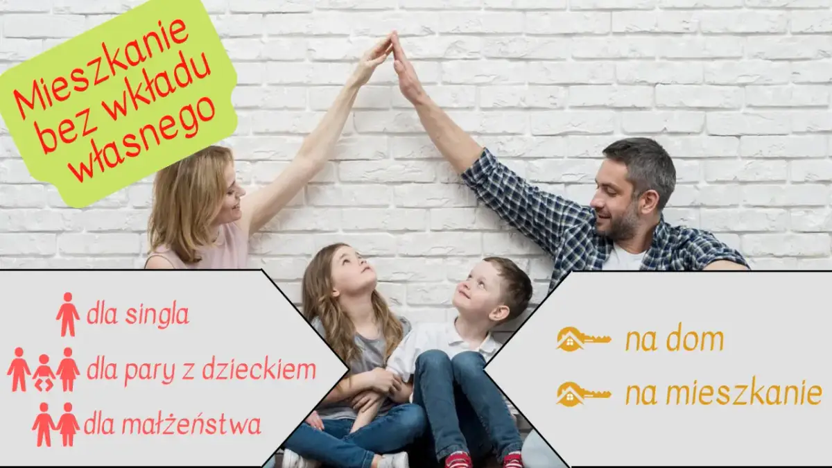 Rodzinny Kredyt Mieszkaniowy: Hipoteka bez wkładu własnego w 2026