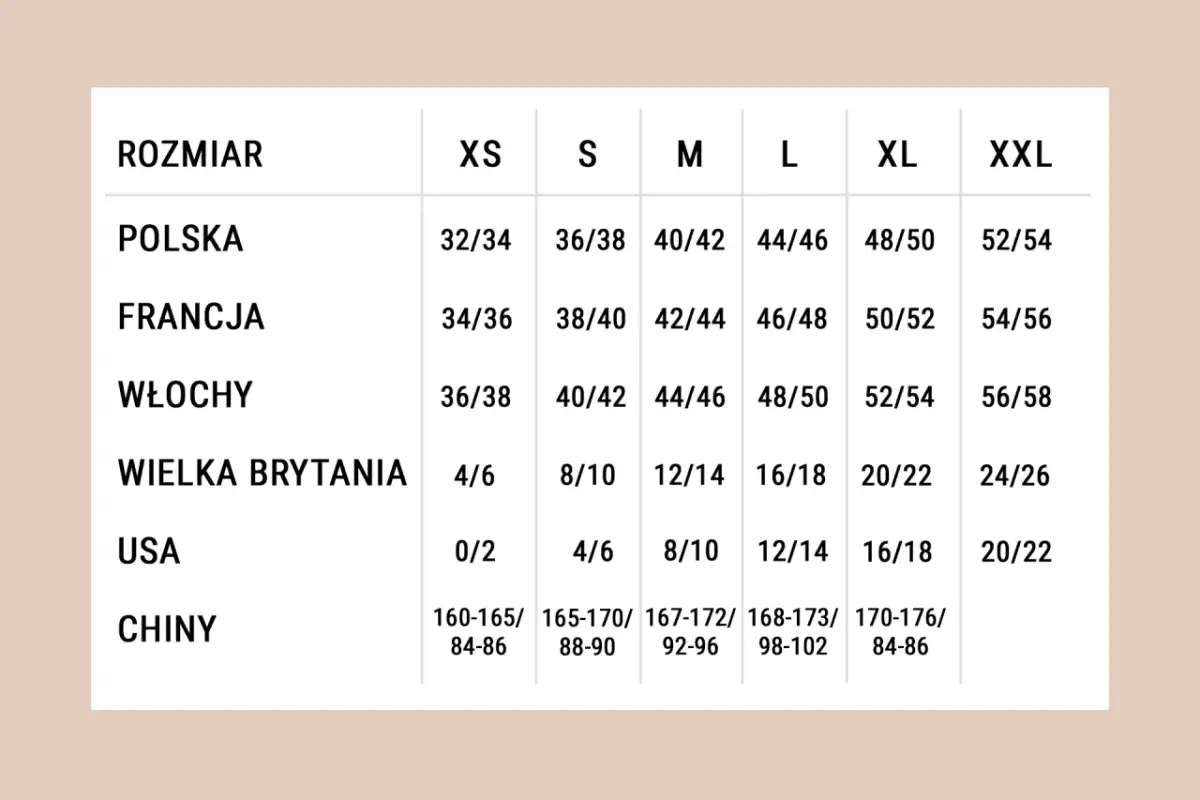 Tabela rozmiarów odzieży damskiej: polska, francuska, włoska, brytyjska, USA, chińska.