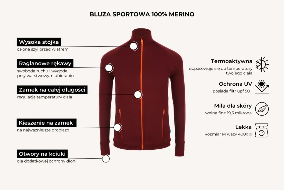 Koszulka w góry: Merino czy syntetyk? Wybierz mądrze na szlak!