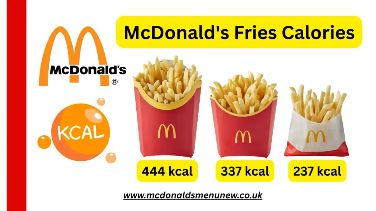 Trzy porcje frytek z McDonald's o różnej wielkości z podaną liczbą kalorii.