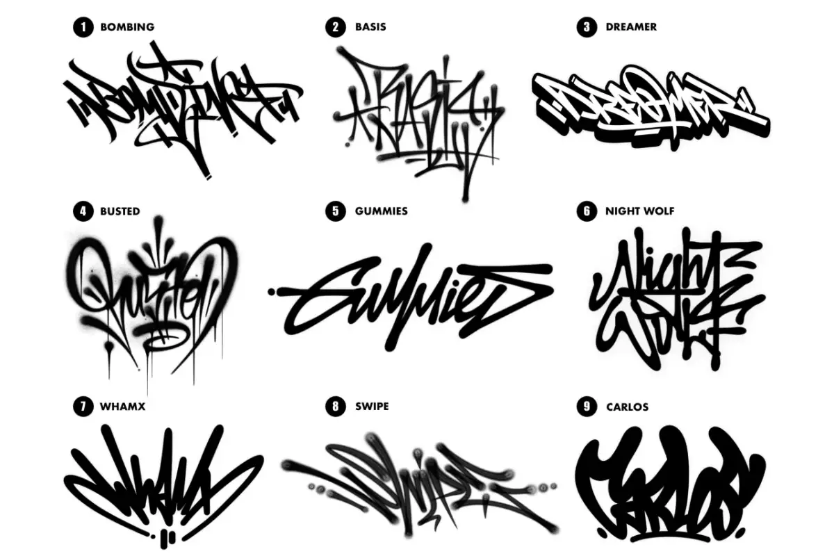 Neun verschiedene Graffiti-Tags in Schwarz auf weißem Hintergrund, nummeriert und mit Namen versehen.