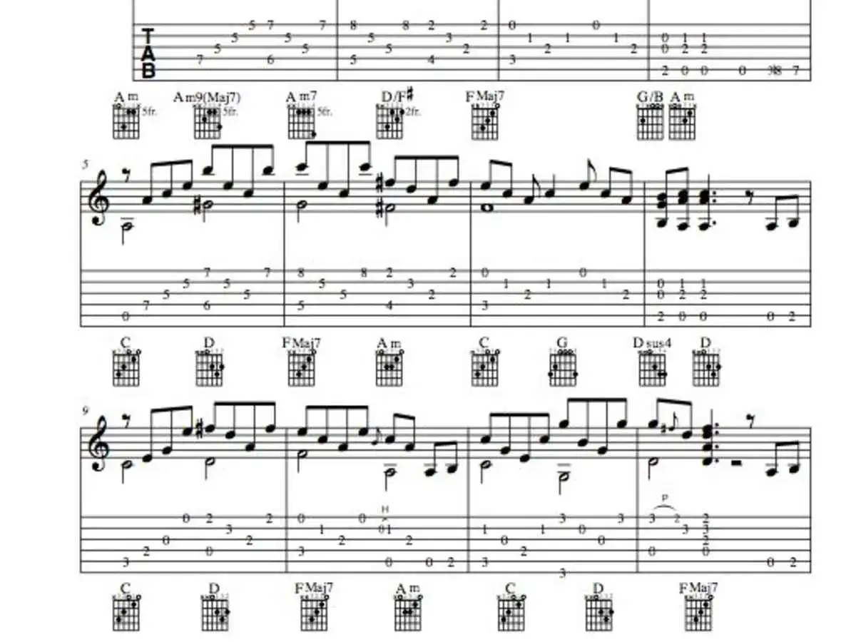 Tabulatura gitarowa do "Stairway to Heaven" z akordami i nutami.