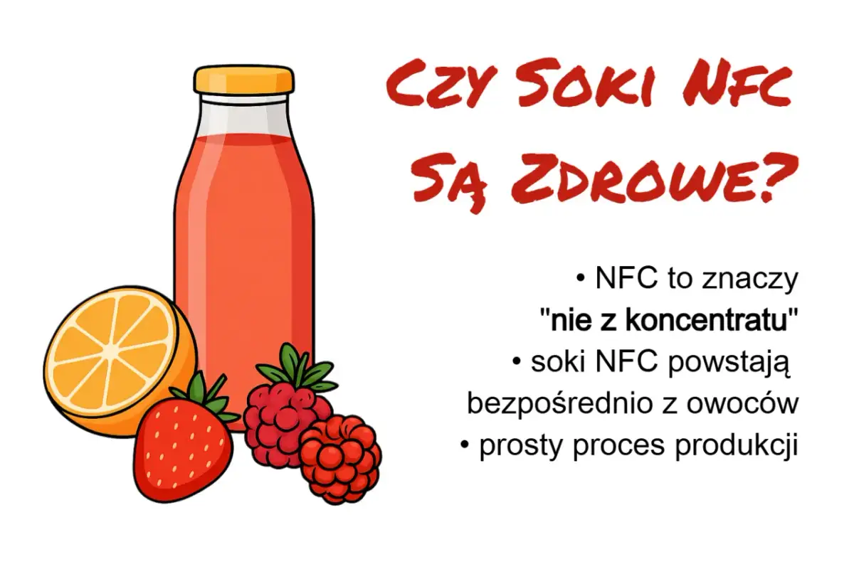 Sok NFC, czyli nie z koncentratu, powstaje bezpośrednio z owoców. Na ilustracji butelka soku, pomarańcza, truskawka i maliny.