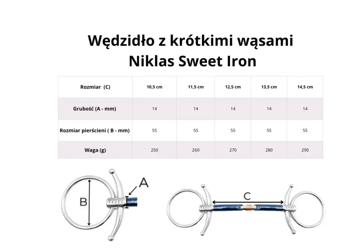 Wędzidło wielokrążek Niklas Sweet Iron z krótkimi wąsami. Tabela przedstawia wymiary: grubość, rozmiar pierścieni i wagę dla różnych rozmiarów.