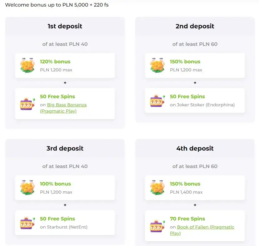 Verde Casino 100 zł bonus: Jakie gry i jak wypłacić wygrane?
