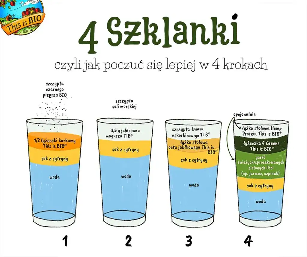 Co to znaczy „bez glutenu”? Rozwiej wątpliwości i jedz bezpiecznie