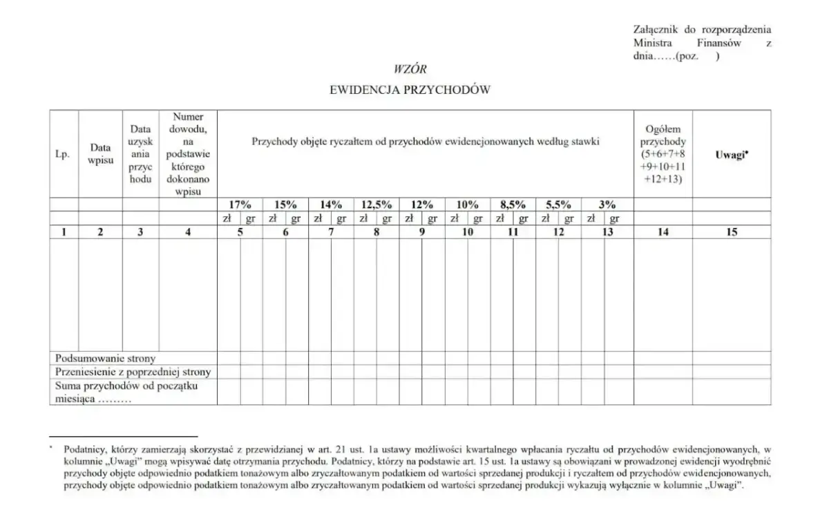 Ewidencja przychodów, gdzie można wpisać przychody objęte ryczałtem. Dokument pomaga zrozumieć, ryczałt co to jest i jak go ewidencjonować.