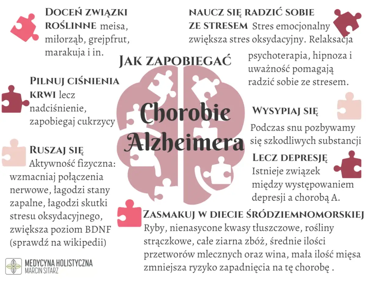 Jak zapobiec Alzheimerowi? Twój przewodnik po zdrowiu mózgu