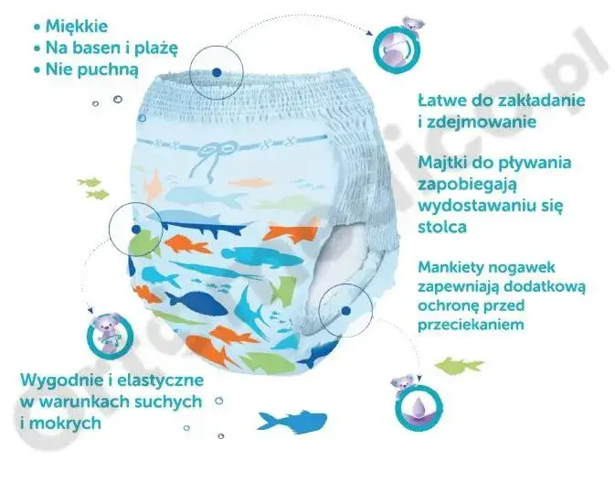 Majtki do pływania dla niemowląt: Jak wybrać idealne na basen?