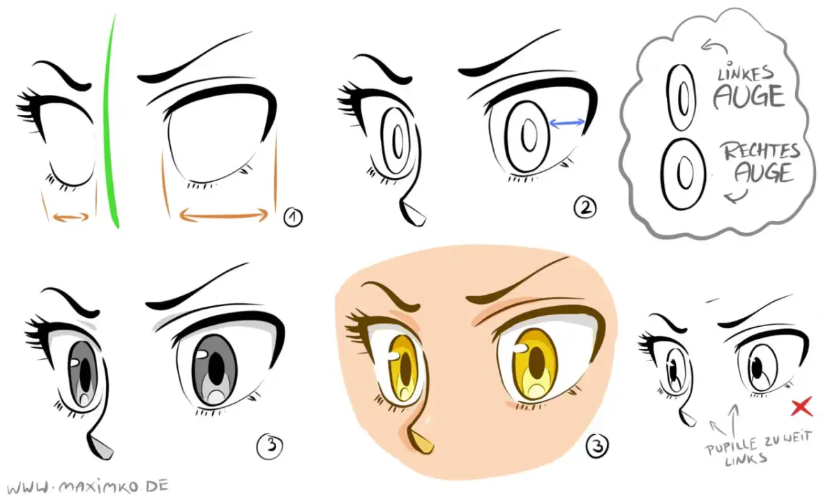 Anime-Augen-Tutorial: Verschiedene Darstellungen und Schritt-für-Schritt-Anleitungen zum Zeichnen.