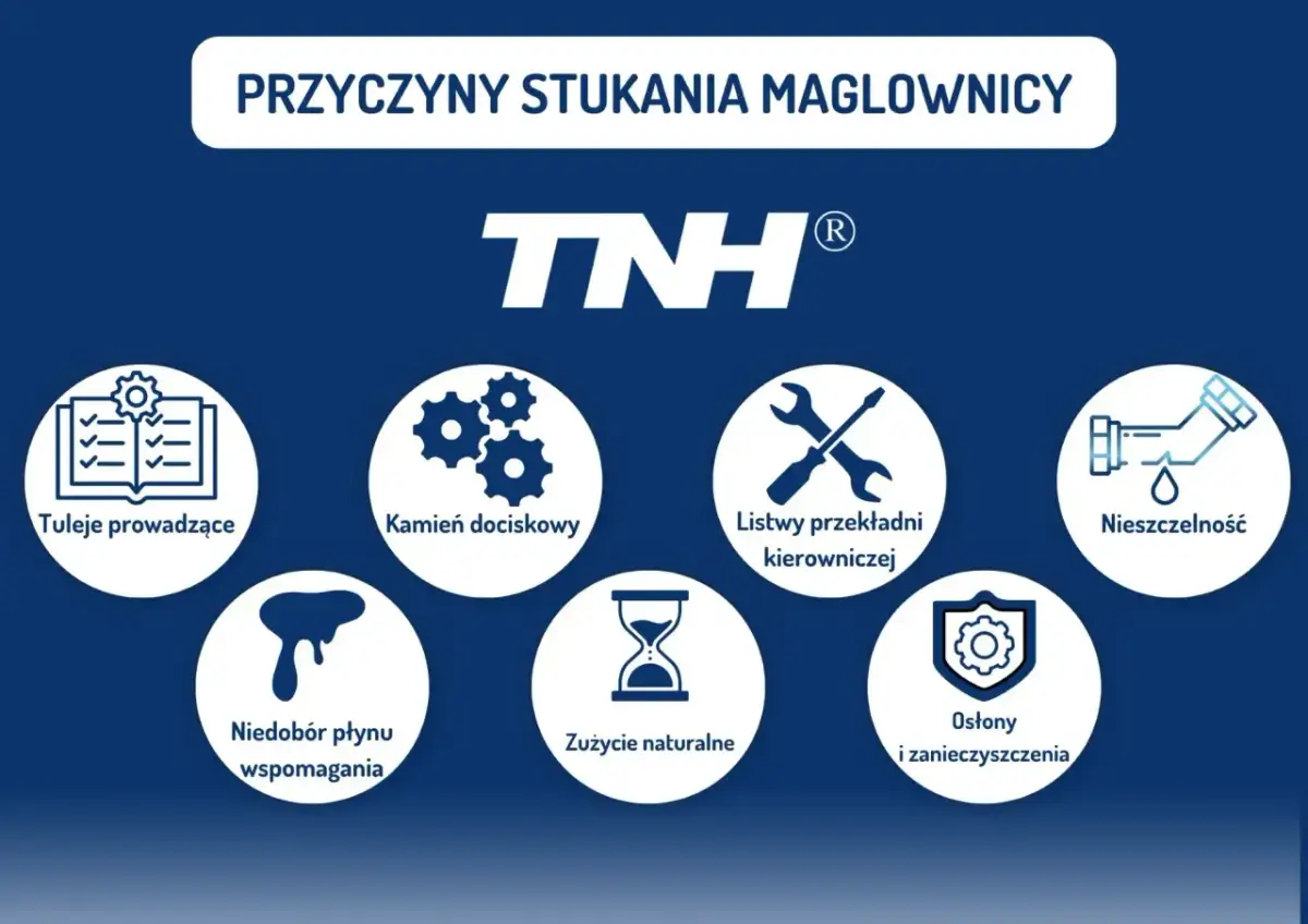 Buczy maglownica? Objawy, przyczyny, koszty naprawy!