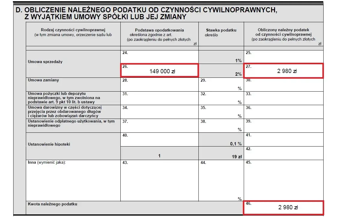 Jak uniknąć błędów przy wypełnianiu formularza PCC-3 do ustanowienia hipoteki