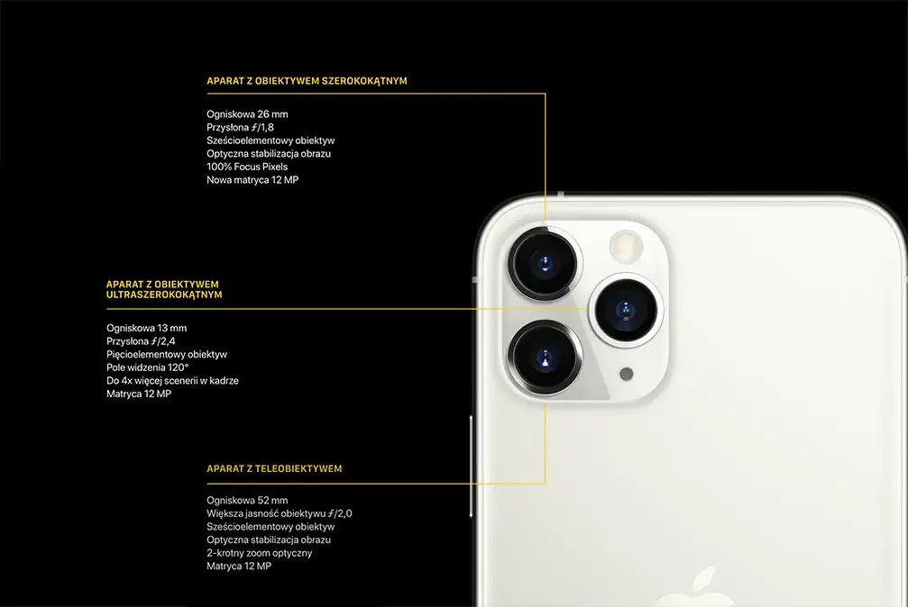 Iphone 11 aparat ile pikseli – co musisz wiedzieć o jego możliwościach
