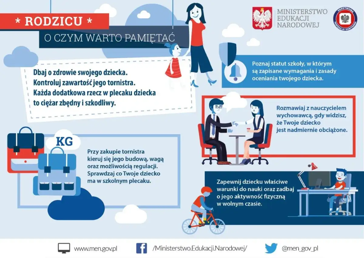 Ile powinien ważyć plecak? Poznaj idealną wagę dla zdrowia