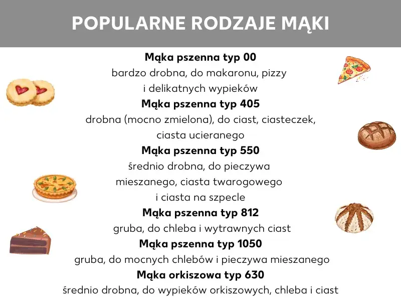 Mąka 550: Zastosowania, typy i błędy piecz jak pro!