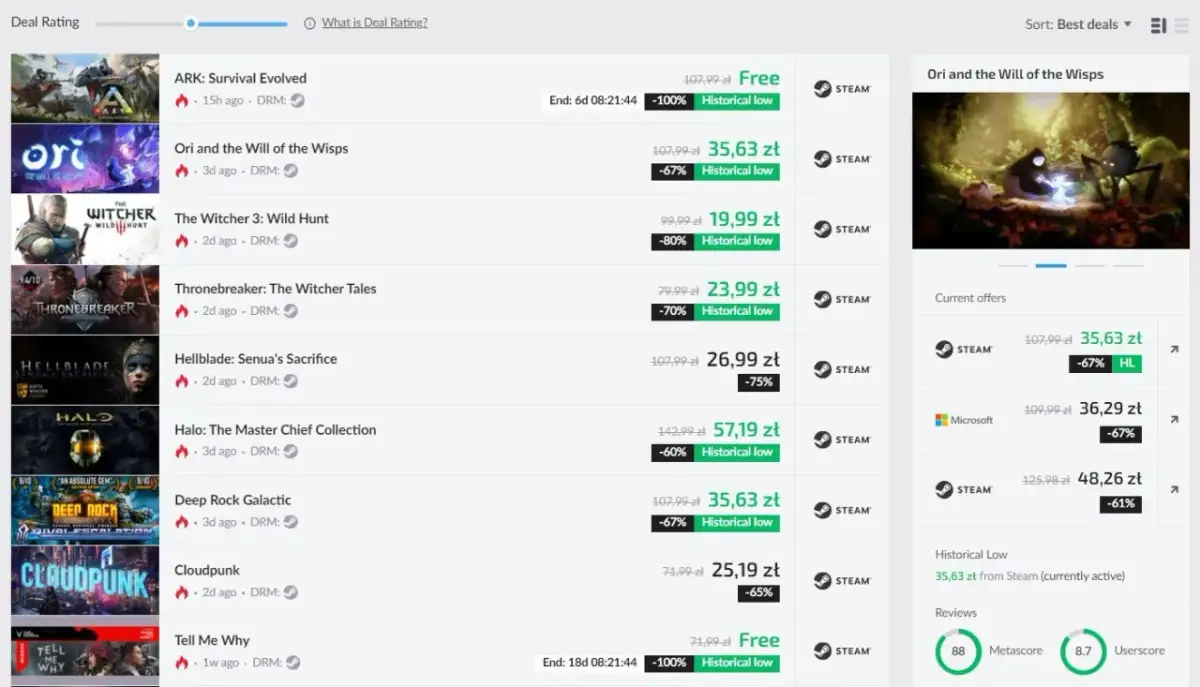 Kiedy promocja na Steam? Sprawdź nadchodzące wyprzedaże gier