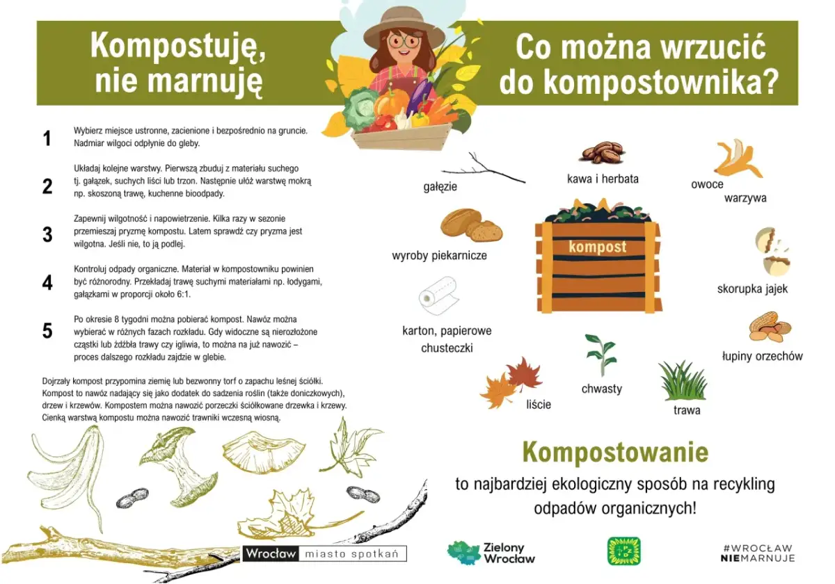 Jak zrobić kompostownik: wybierz miejsce, układaj warstwy suche i mokre, zapewnij wilgoć i napowietrzenie. Kompostowanie to ekologiczny recykling odpadów.