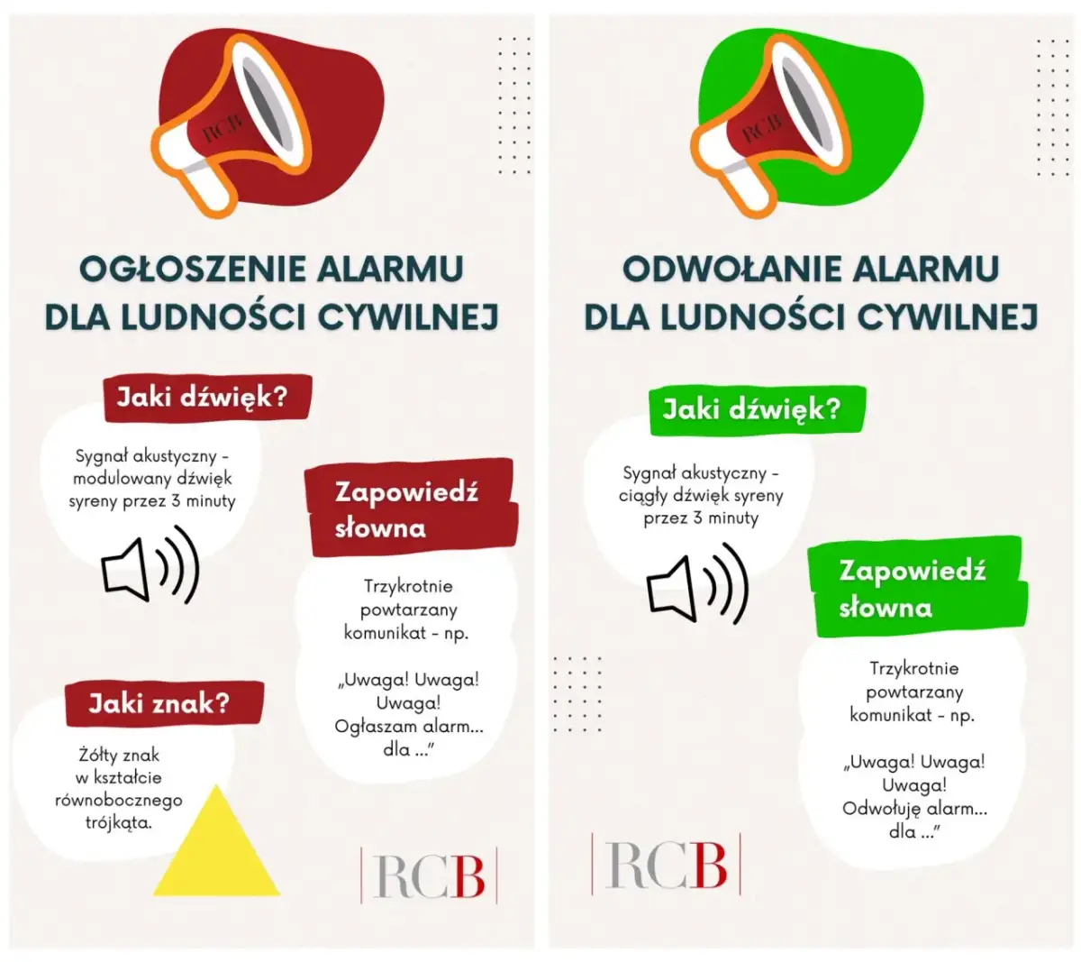 Co oznaczają 3 długie sygnały straży pożarnej i jak reagować?