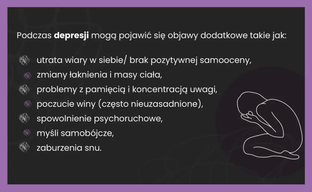 Ilustracja przedstawia sylwetkę osoby skulonej, symbolizującą depresję, z wypisanymi objawami.