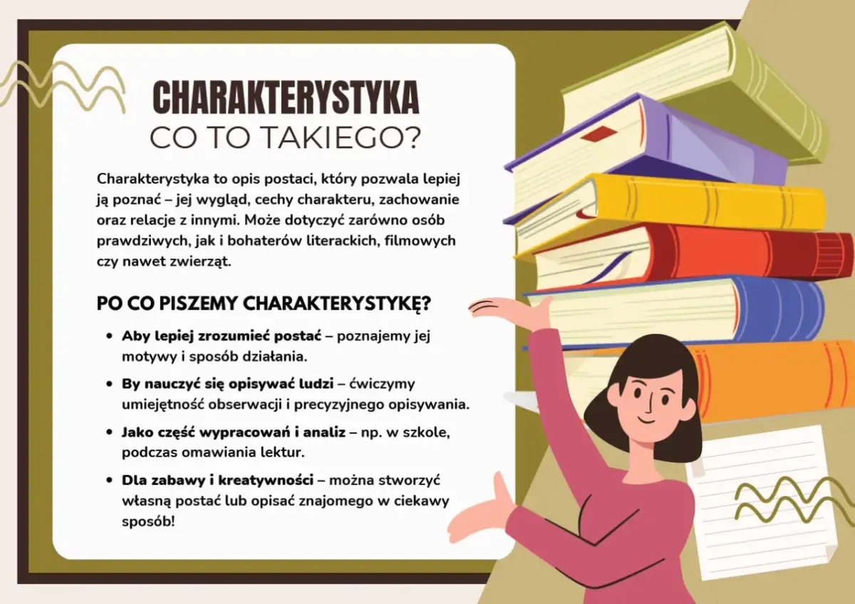Wstęp do charakterystyki: opis postaci, jej cech, wyglądu i zachowania. Pomaga zrozumieć motywy i ćwiczy umiejętność opisywania.