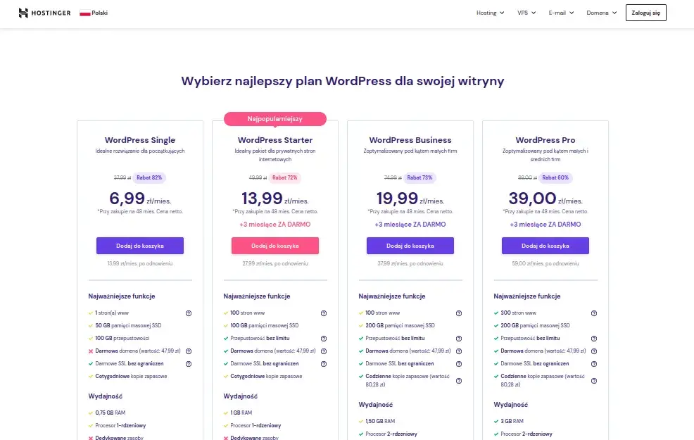 Najlepszy hosting pod WordPress: unikaj najczęstszych błędów i oszczędzaj