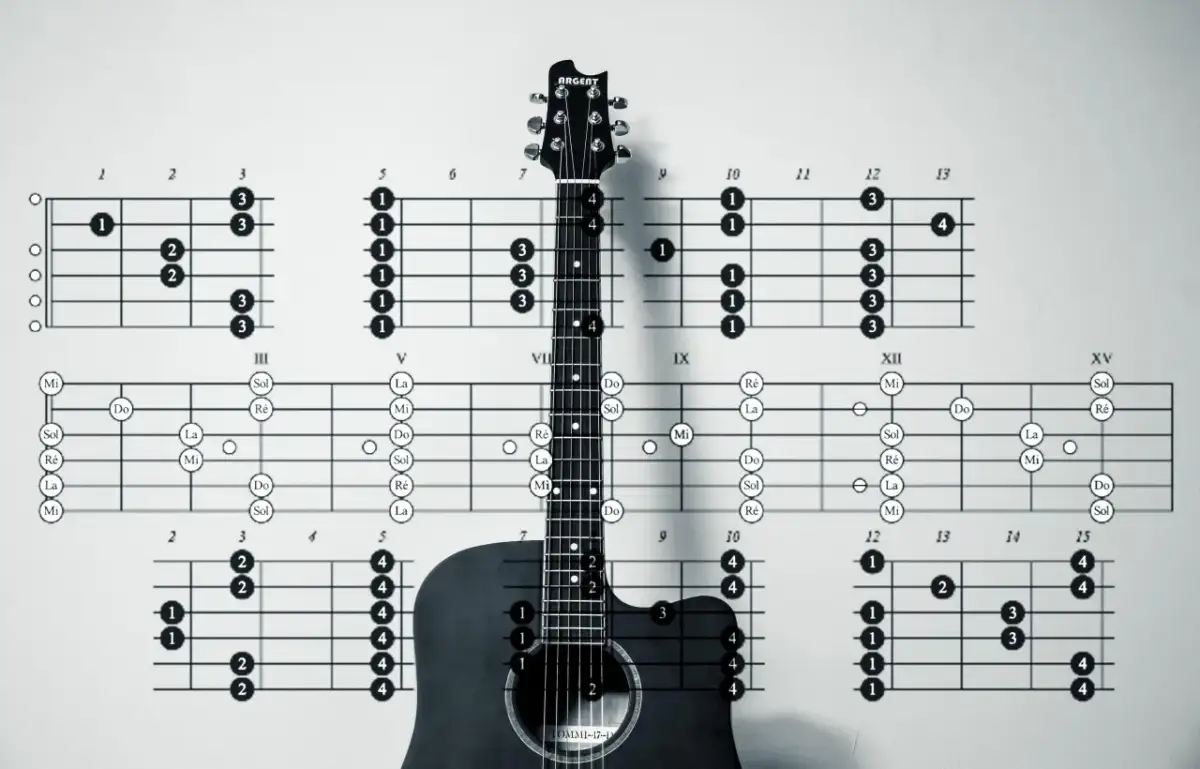 Akustyczna gitara i schematy akordów, idealne do nauki łatwych piosenek na gitarze.