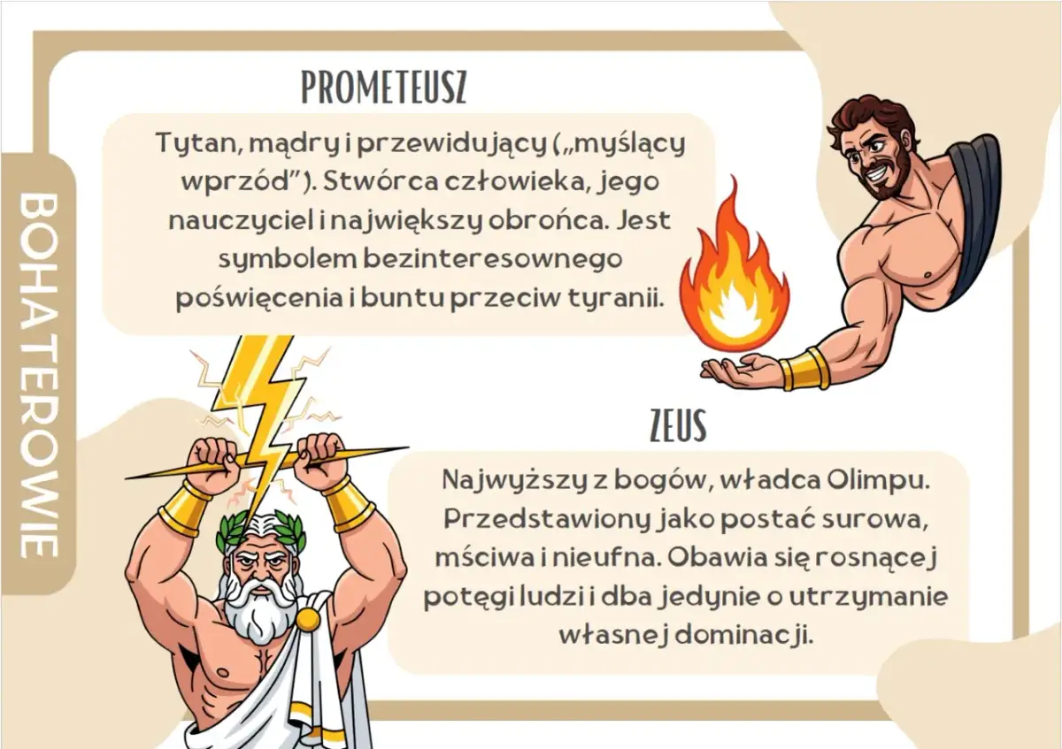 Prometeusz, tytan, mądry i przewidujący, symbolizuje bezinteresowne poświęcenie i bunt. Trzyma ogień, symbol wiedzy i postępu.