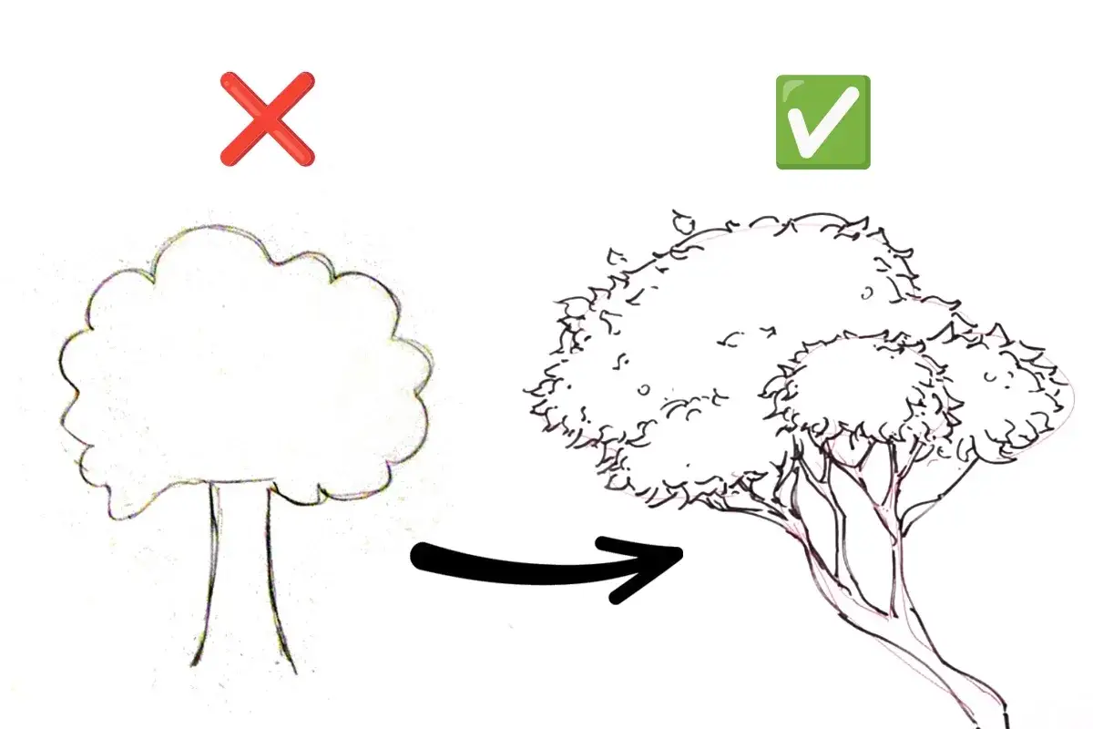 Vergleich: Einfacher Baum (X) vs. detaillierter Baum (✓). Pfeil zeigt Verbesserung.