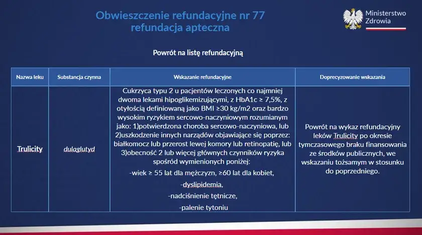Refundacja leków: jak działa i jak zaoszczędzić na lekach?