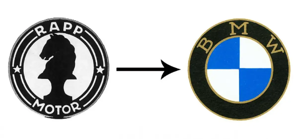 Ewolucja logo: od konia z napisem "RAPP MOTOR" do ikonicznego **bmw logo** z niebiesko-białymi ćwiartkami.