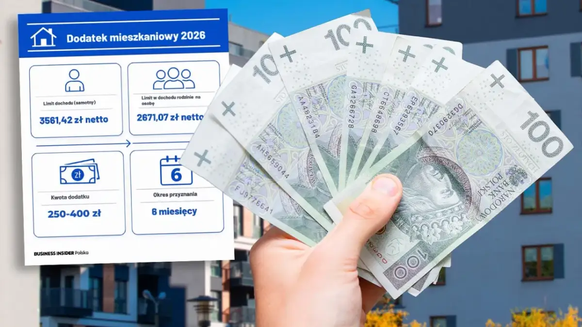 Dofinansowanie do mieszkania 2026: limity dochodów, kwota dodatku 250-400 zł i okres przyznania 6 miesięcy. W tle polskie banknoty.