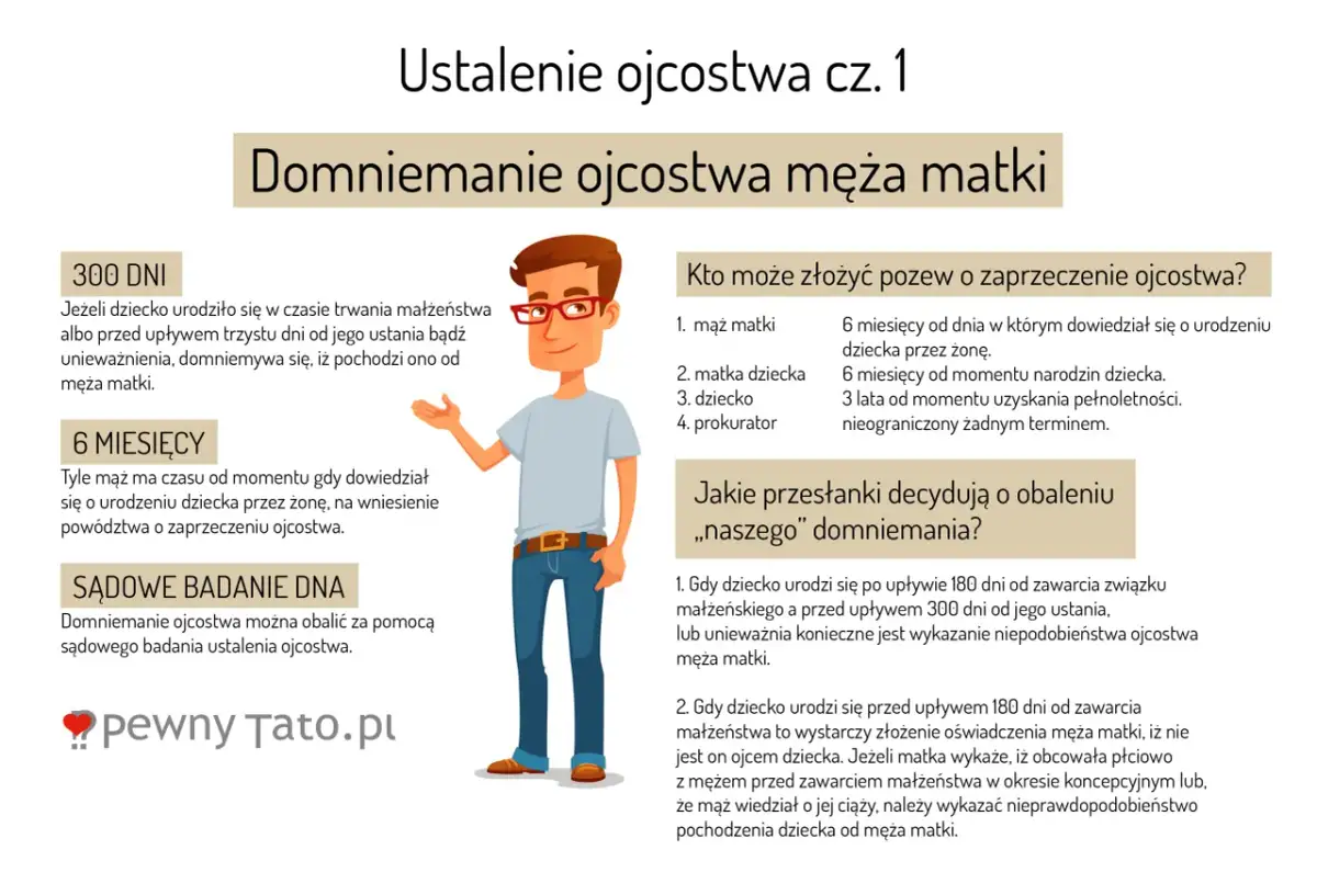 Sprawa o ustalenie ojcostwa: Pytania sądu i jak się przygotować?