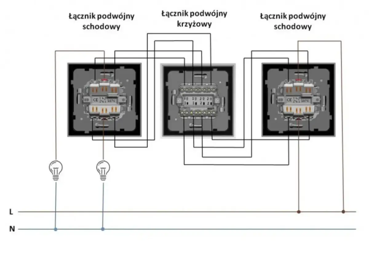 Schemat instalacji elektrycznej z trzema łącznikami: podwójnym schodowym, krzyżowym i ponownie schodowym. To jak meksykańskie ogłowie dla prądu.