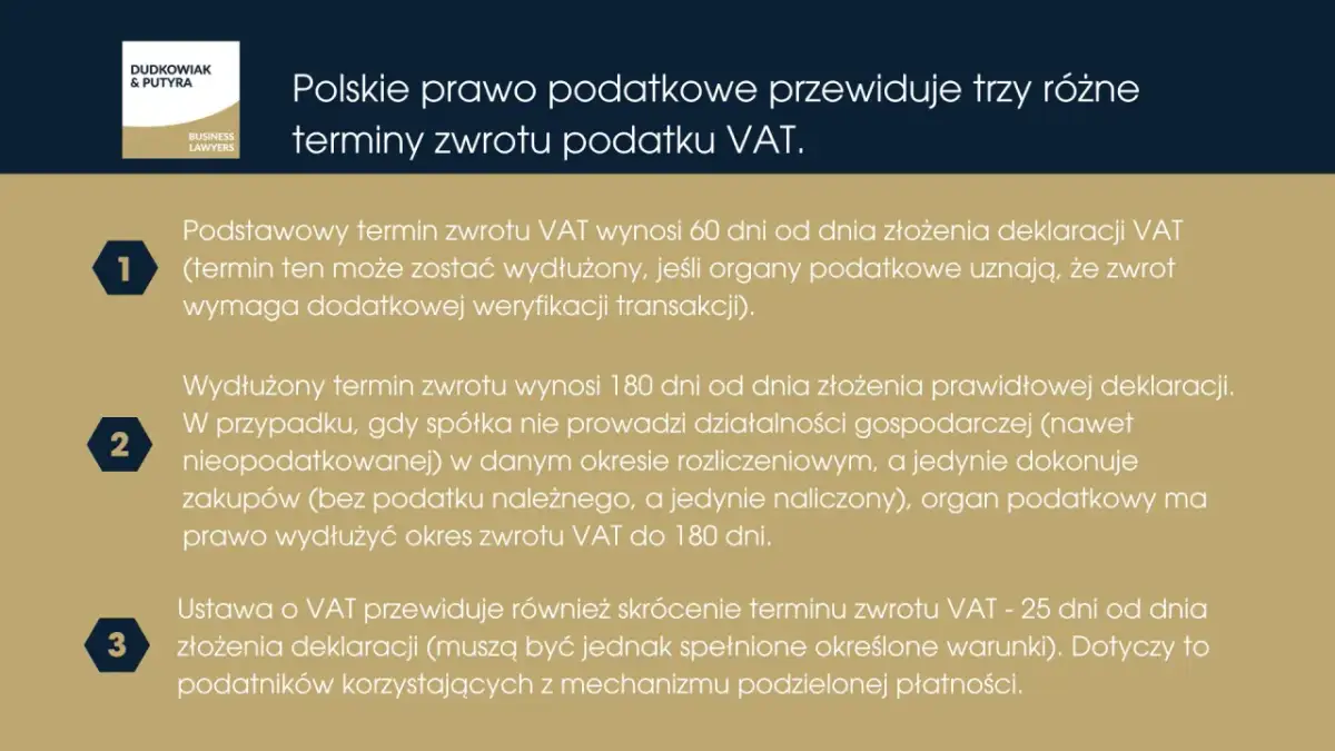 Polskie prawo przewiduje 3 terminy zwrotu VAT: 60 dni (podstawowy), 180 dni (wydłużony) i 25 dni (skrócony dla mechanizmu podzielonej płatności).