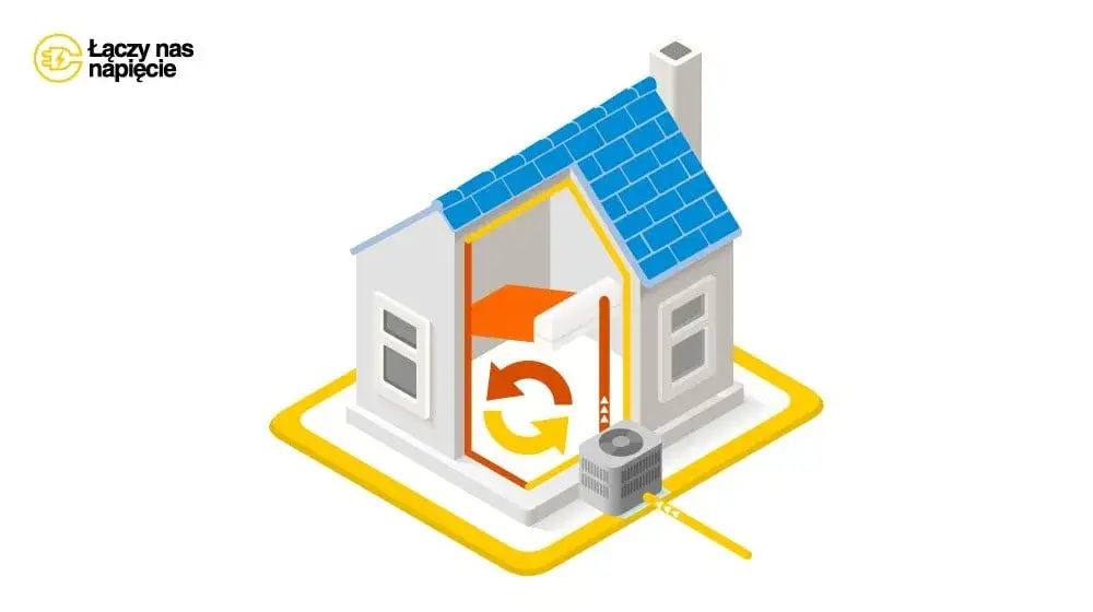 Jaki bezpiecznik do pompy ciepła - uniknij kosztownych błędów elektrycznych