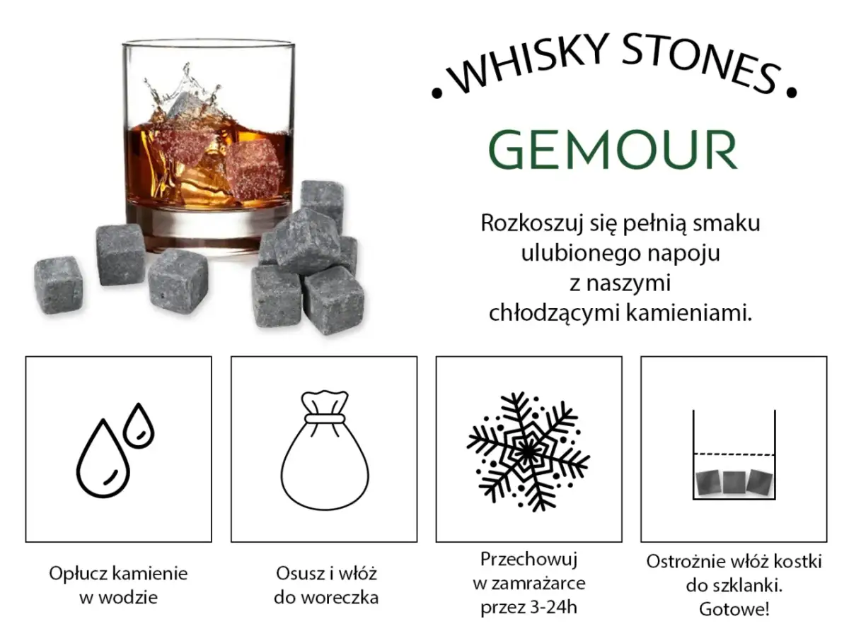 Szklanka whisky z kamieniami do chłodzenia i ilustracje instrukcji użycia.