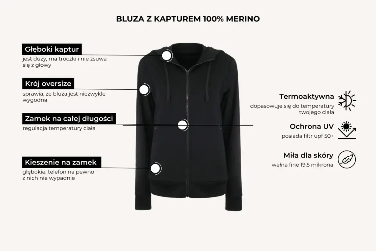Czarna bluza termiczna damska z kapturem, zamkiem na całej długości, kieszeniami na zamek, krojem oversize. Wykonana z wełny merino.