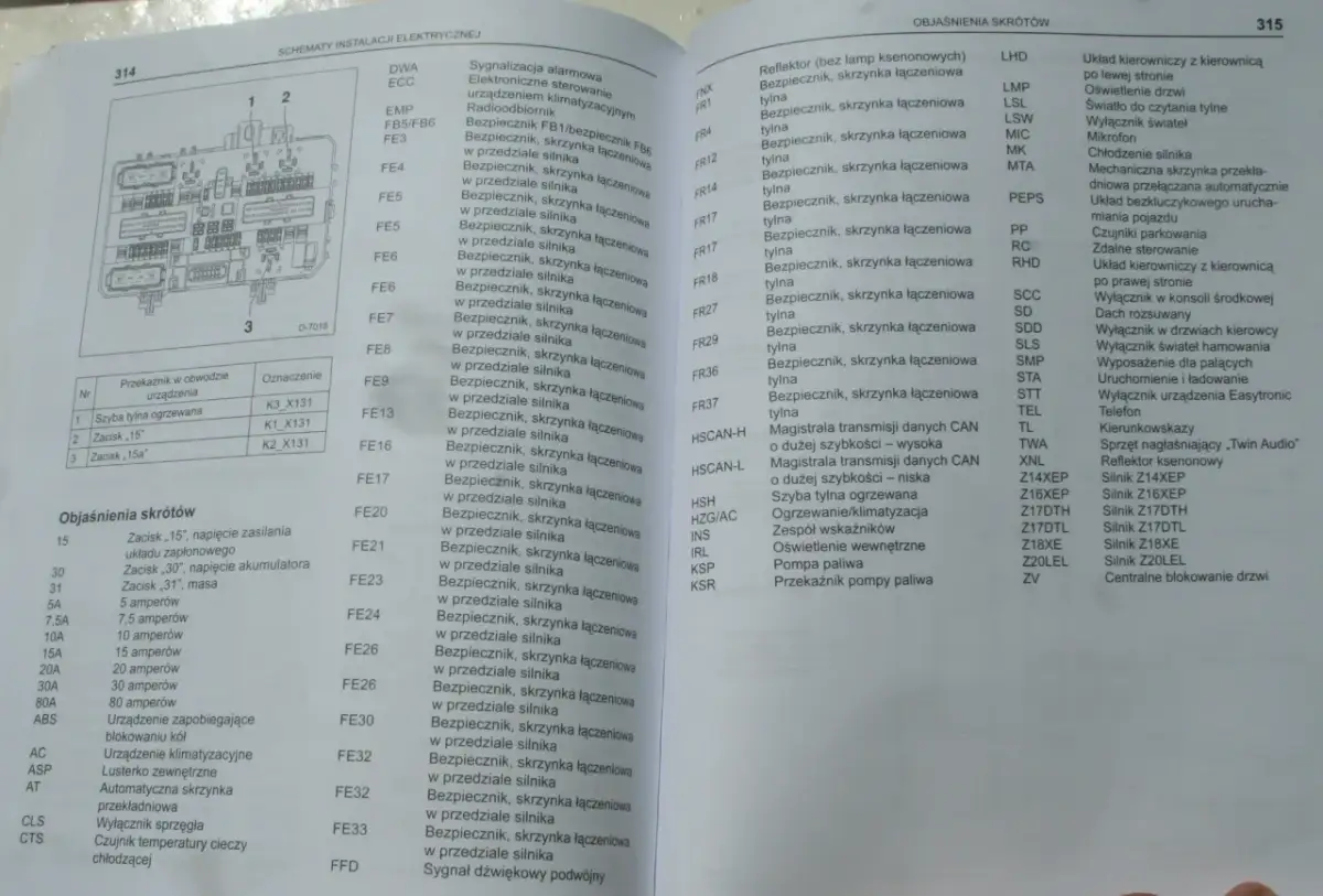 Schemat bezpieczników Opel Astra H. Ilustracja przedstawia skrzynkę bezpieczników z numeracją i opisami.