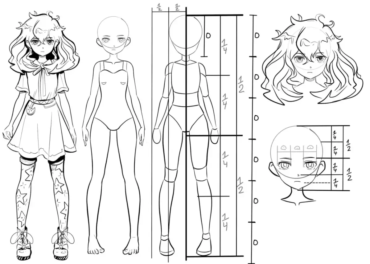 Zeichnungsvorlage: Anime-Figur mit Proportionen und Gesichtsaufteilung.