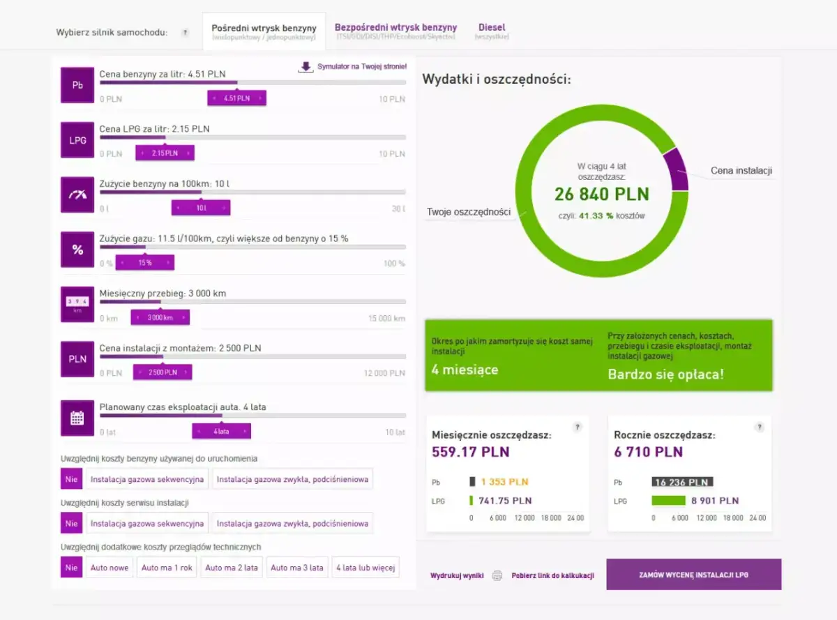 LPG do MPI vs GDI/TSI: Kluczowe różnice, koszty i opłacalność
