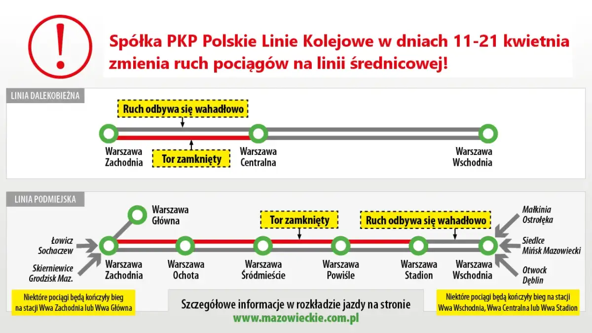 Koleje Mazowieckie: Rozkład jazdy znajdź szybko i bezbłędnie!